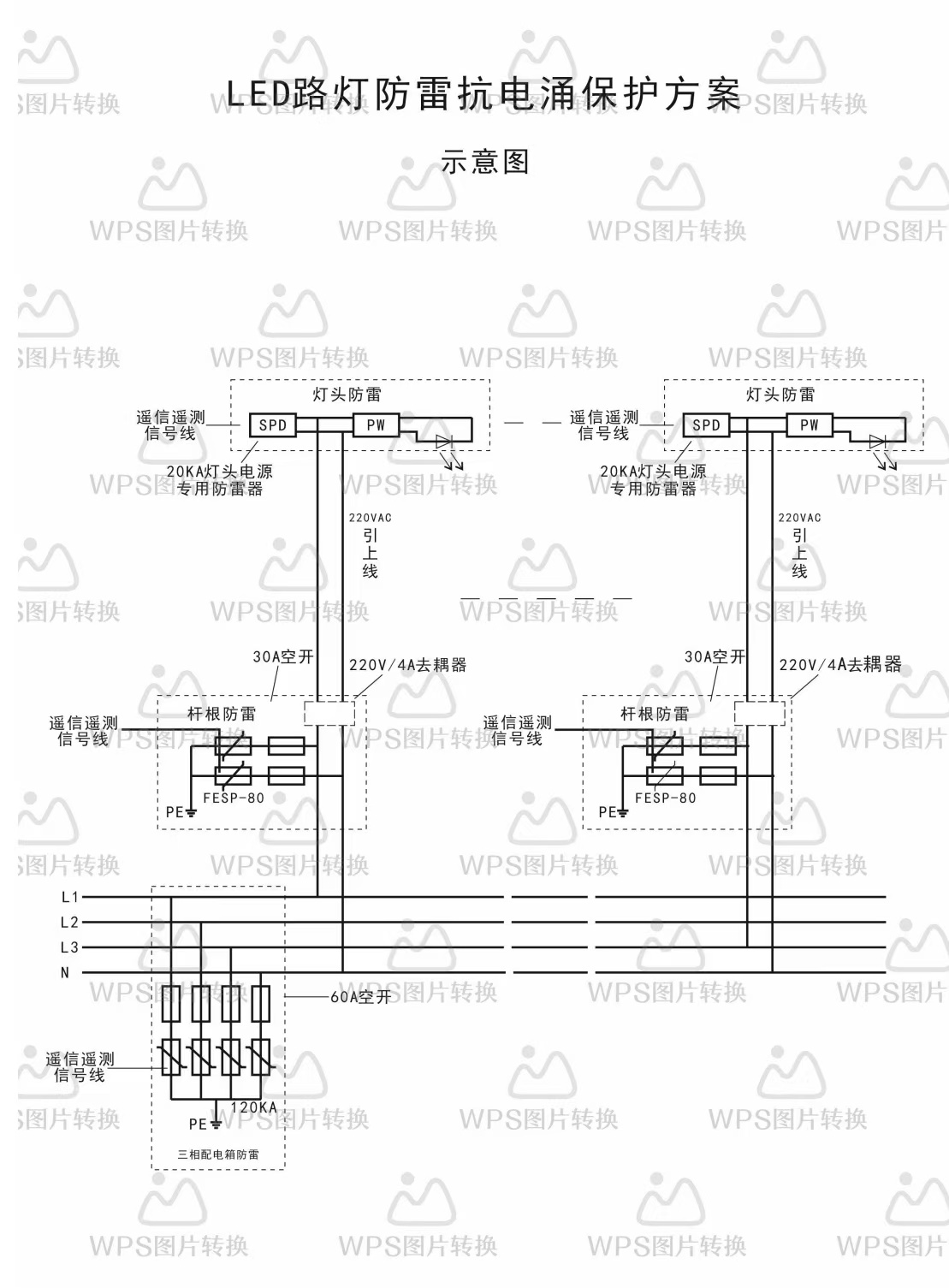 雷稳LED路灯灯头电源专用高效智能防雷器